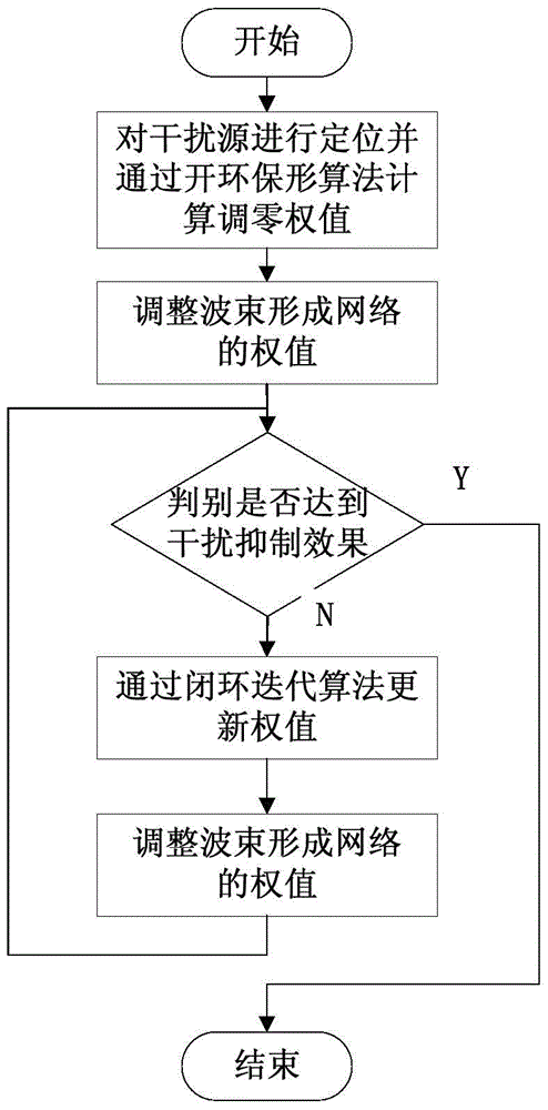 警方发布春运交通形势预警:多重不利因素叠加“乐鱼体育”(图4) 乐鱼体育官网