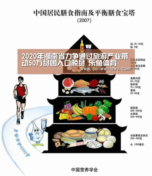 2020年湖南省力争通过旅游产业带动50万贫困人口脱贫_乐鱼体育(图2) 乐鱼体育官网