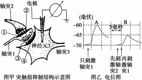 领导工作“五加二”?让休假成为惯例_时事政治_中公教育网|乐鱼体育官网(图3) leyu 体育